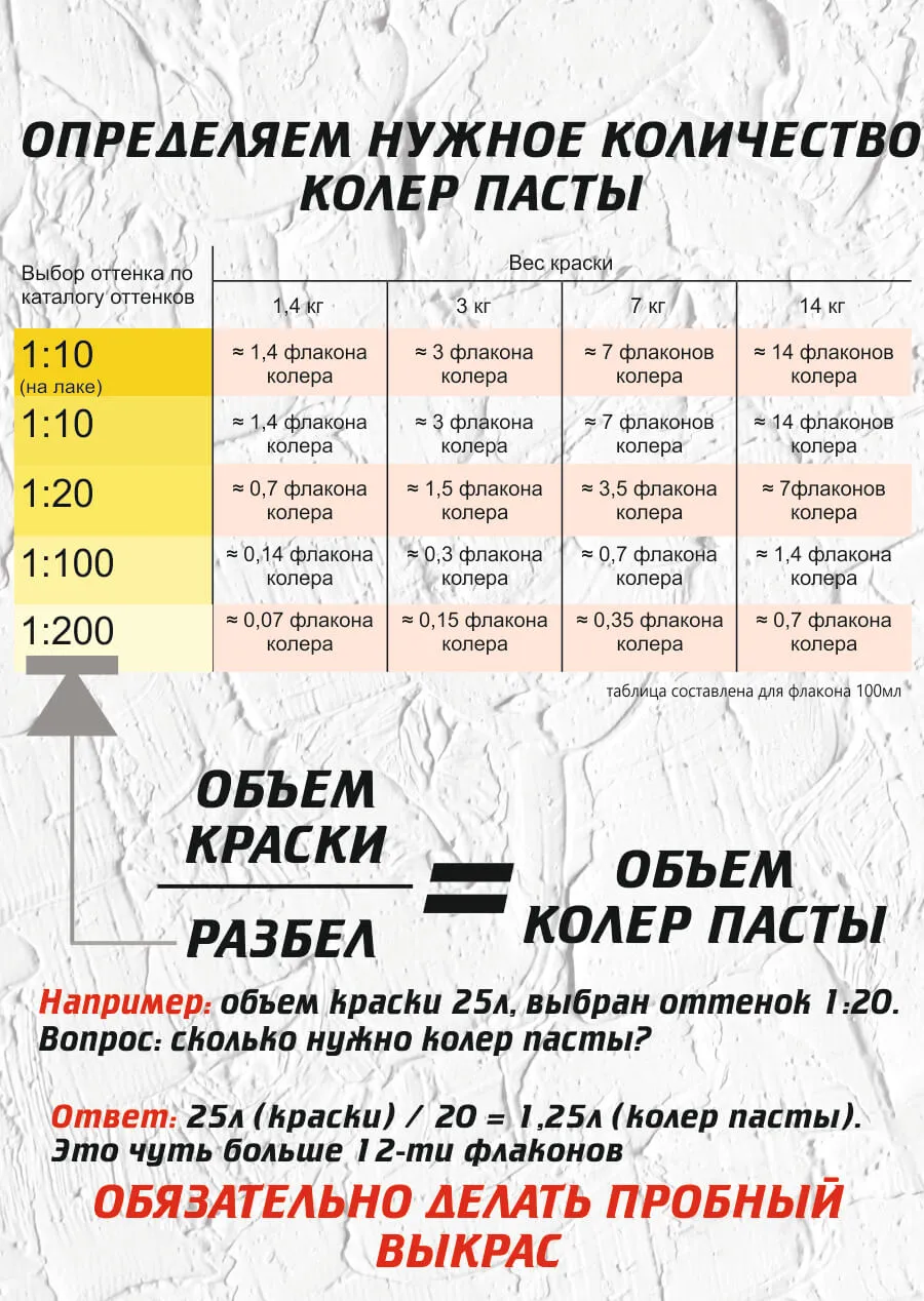 Колер-паста Safora 100 мл, Лимонно-жёлтый