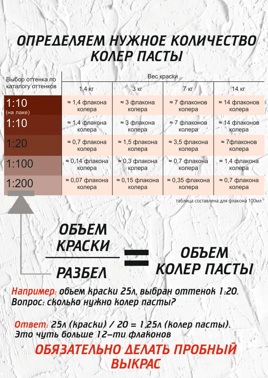 Колер-паста Safora 100 мл, Какао