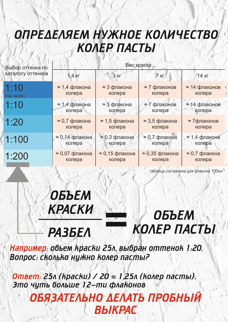 Колер-паста Safora 100 мл, Голубика