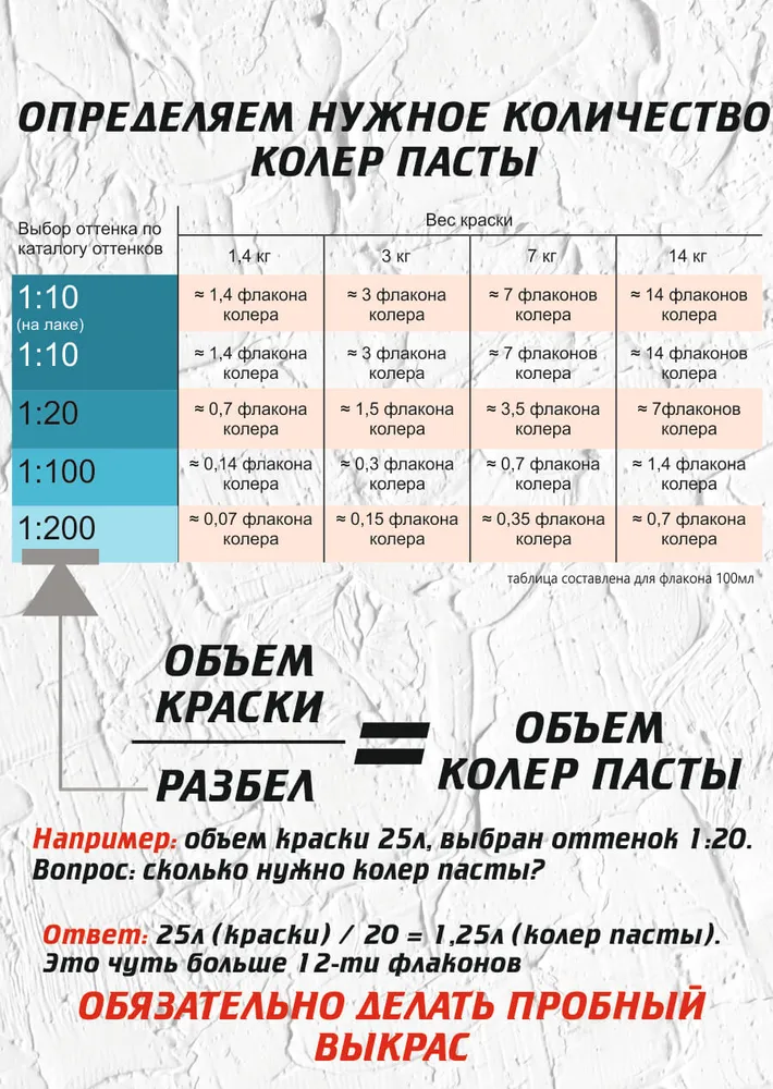 Колер-паста Safora 100 мл, Бриз