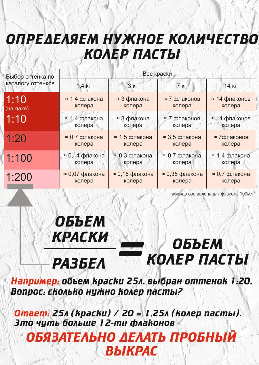 Колер-паста Safora 100 мл, Коралл