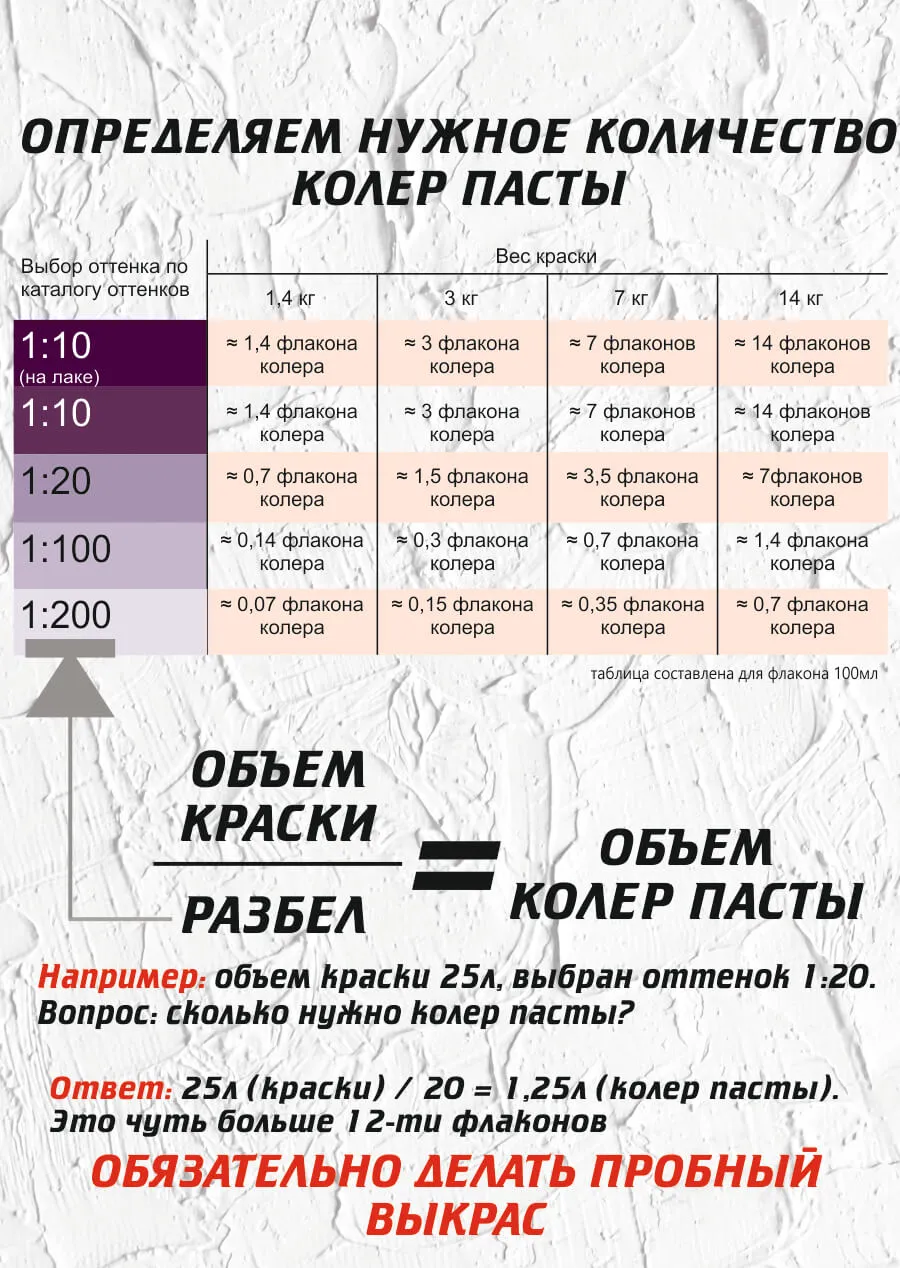 Колер-паста Safora 100 мл, Ирис